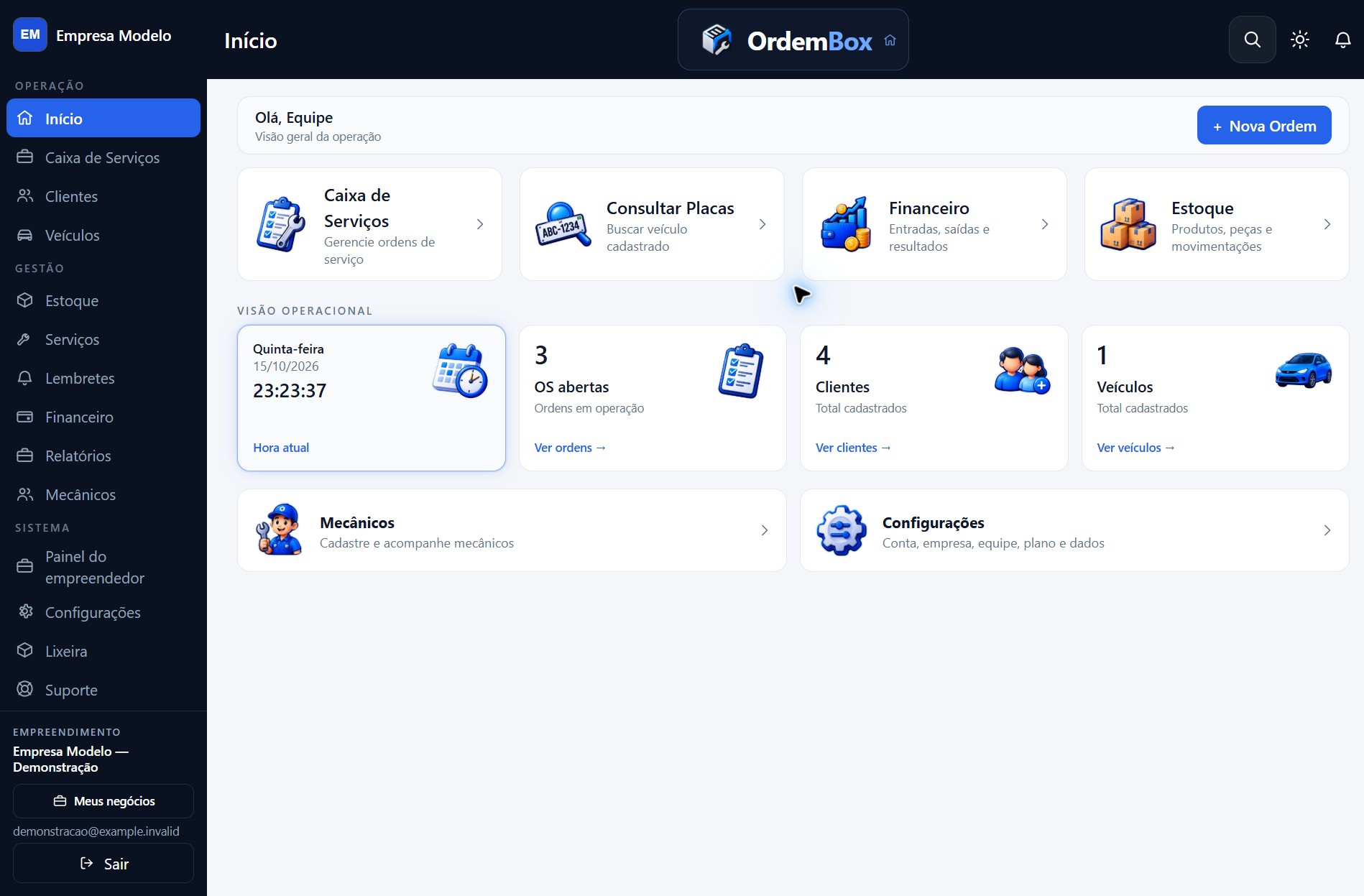 Painel real do OrdemBox com dados fictícios