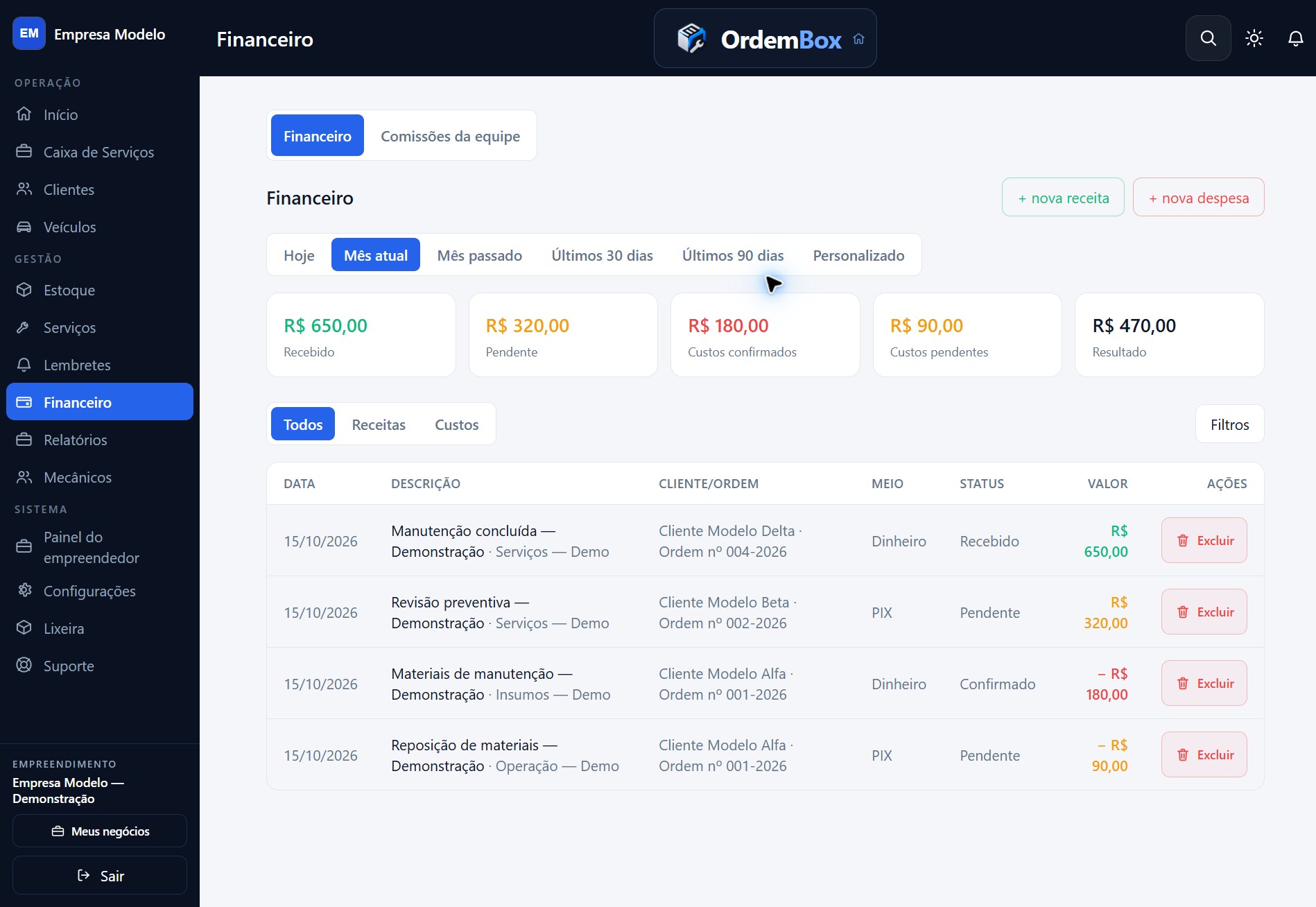 Tela real de financeiro do OrdemBox com dados fictícios